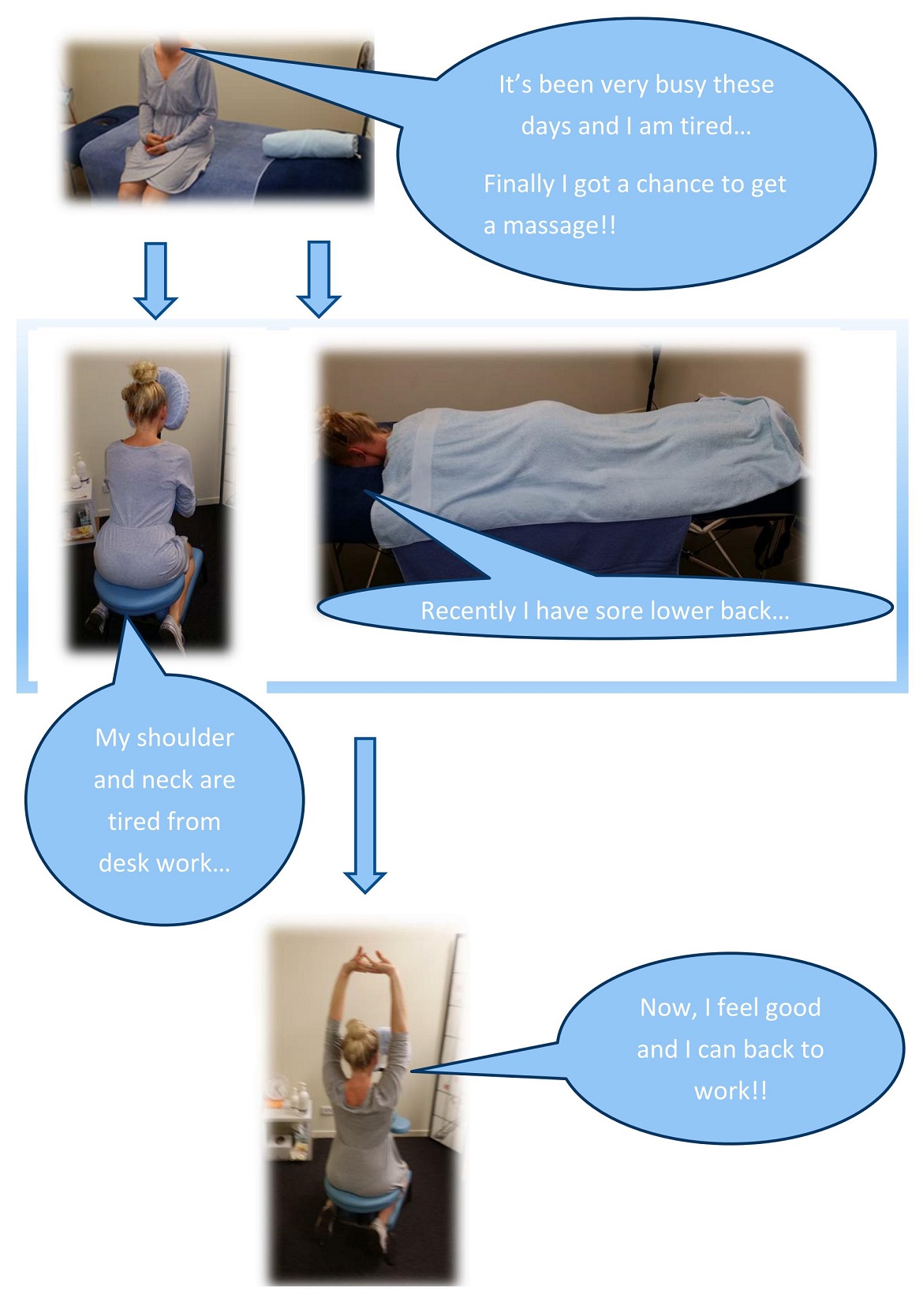 How Ninja Quick Massage works.